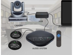 Sistem Videoconferinta Eacome SV3100