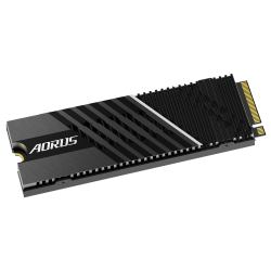 Produs