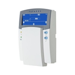 Produs