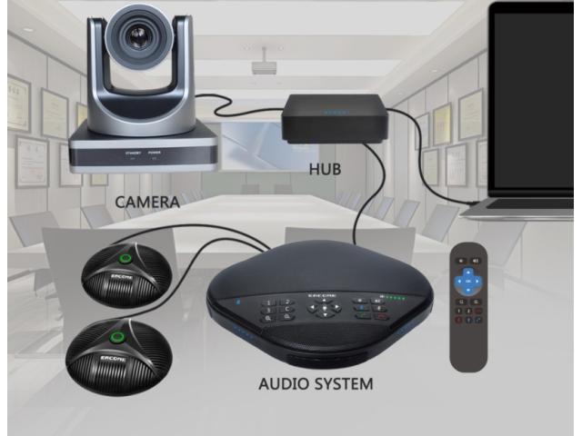 Sistem Videoconferinta Eacome SV3100